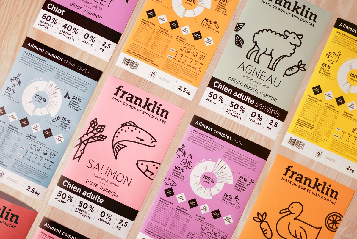 franklin_wp7